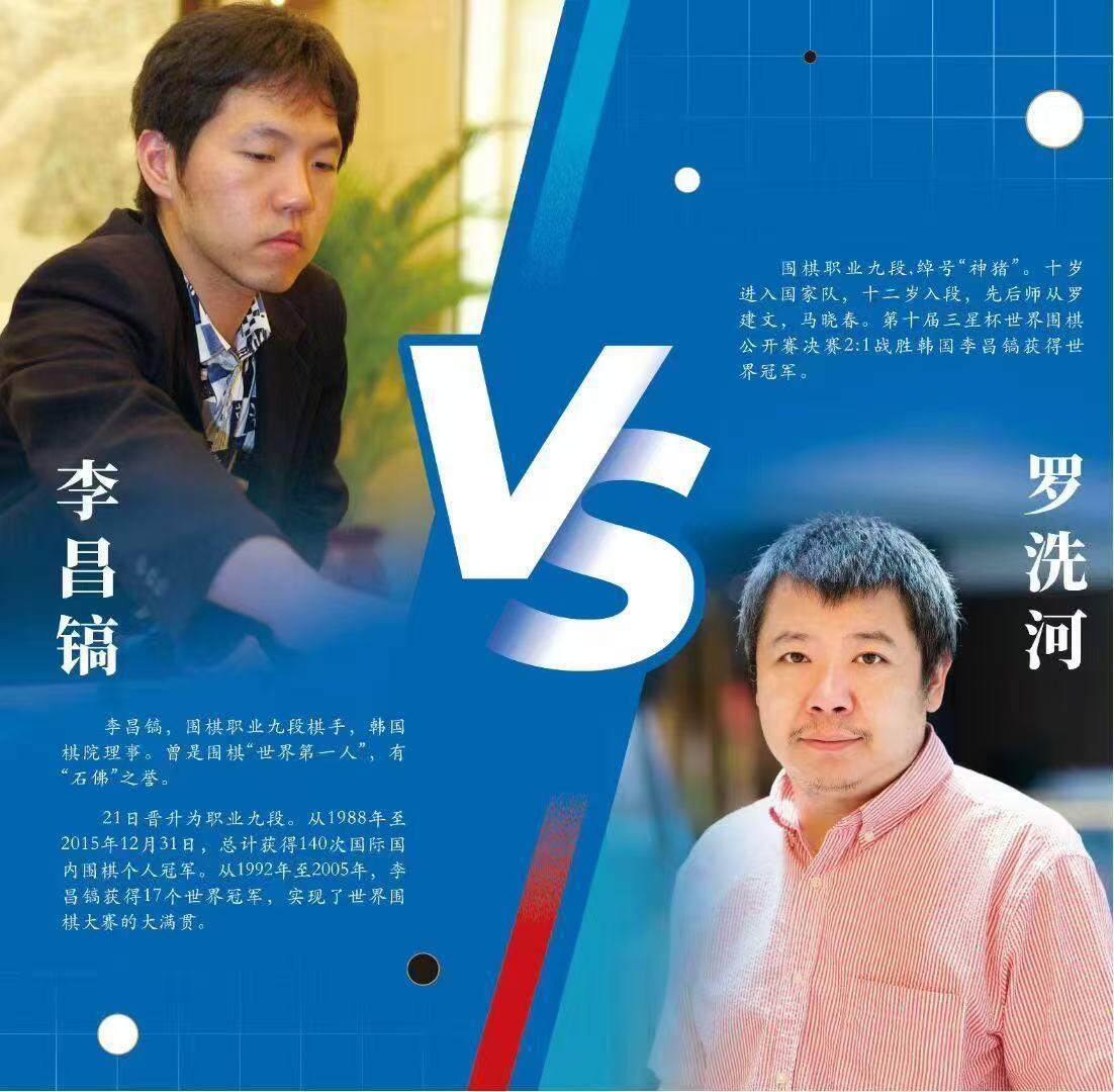 亚洲业余围, 协办, 育赛事