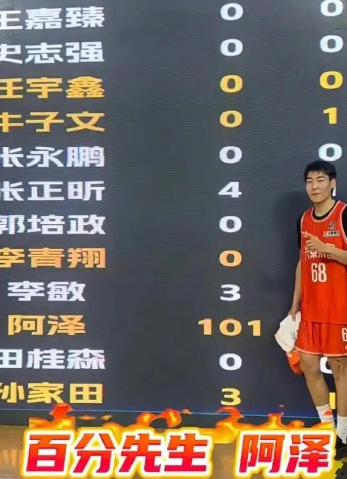 的讨论, 分纪录为, 随着邱彪接