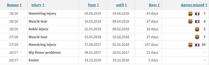 dingy, ue, 迎来爆发