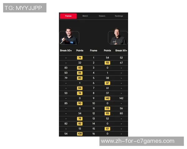 麦拉斯萨卡特卡斯对阵利昂比赛结果分析及比分预测